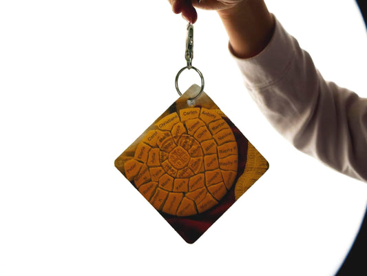 Bread of Life Double-Sided Christian Keychain | Personalized Coptic Bread Design | John 6:35 Scripture Gift