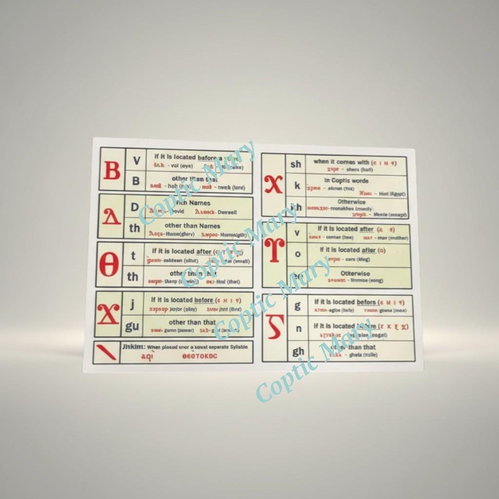 Coptic Letters Cards