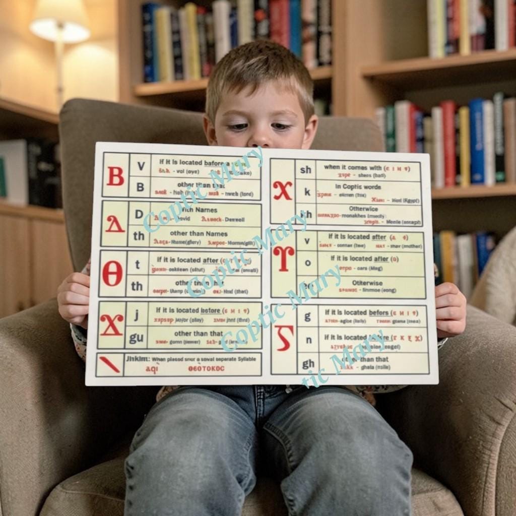 Coptic Letters Boards